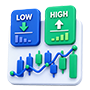 Low High